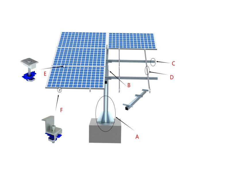 Sistema di montaggio a terra unipolare solare