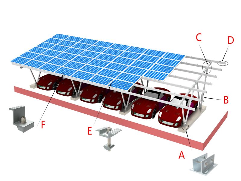 il posto auto coperto solare è un sistema